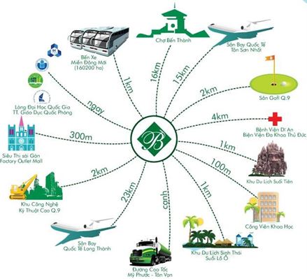 Khu đô thị Bình Nguyên: Khu đô thị kiểu mẫu số 1 Dĩ An, Bình Dương