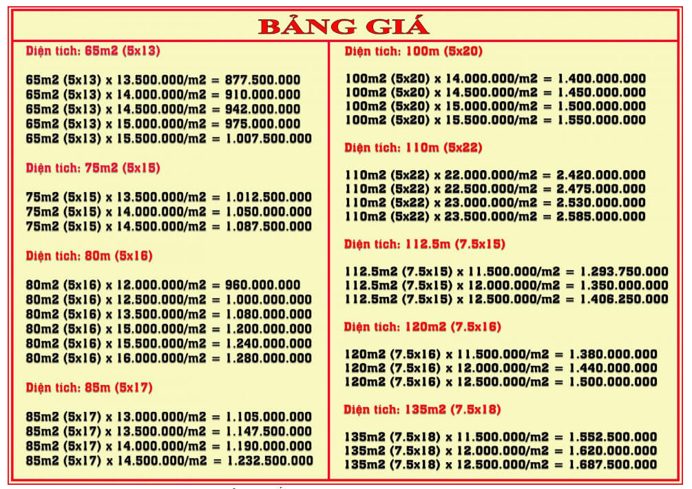 Hình ảnh giá bán của dự án khu đô thị Đông Bình Dương