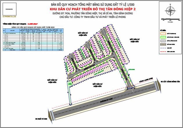 Mặt bằng phân lô dự án 