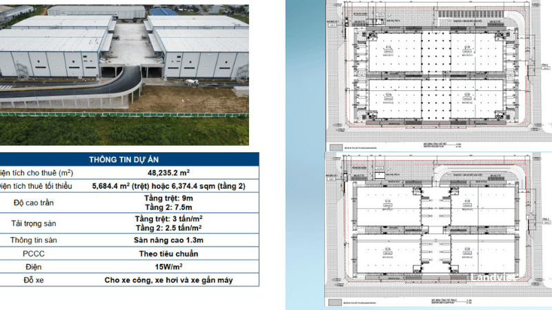 Cho thuê nhà xưởng tại Nhơn Trạch Đồng Nai giá 2,5USD - 5,5USD đa dạng diện tích