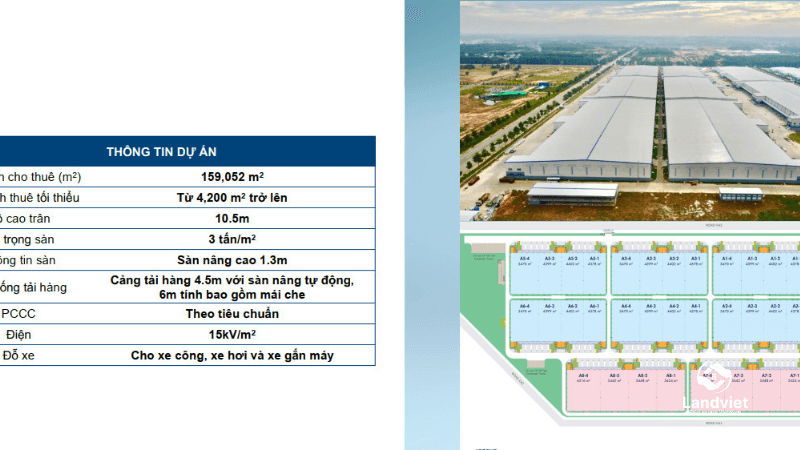 Cho thuê nhà xưởng tại Nhơn Trạch Đồng Nai giá 2,5USD - 5,5USD đa dạng diện tích