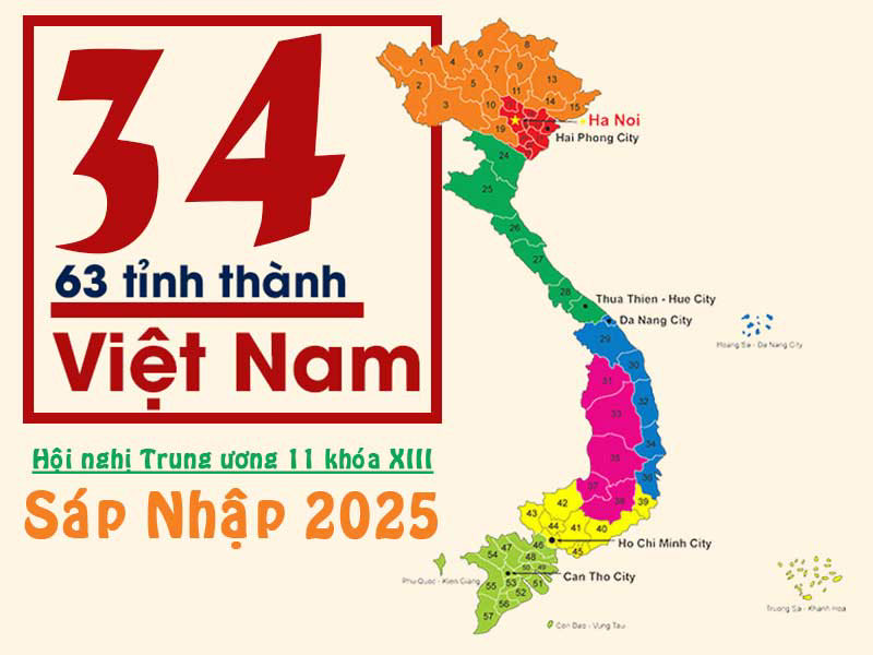 Tin bất động sản
