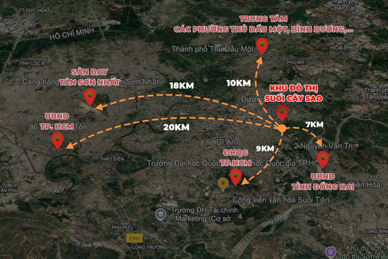 Tin bất động sản